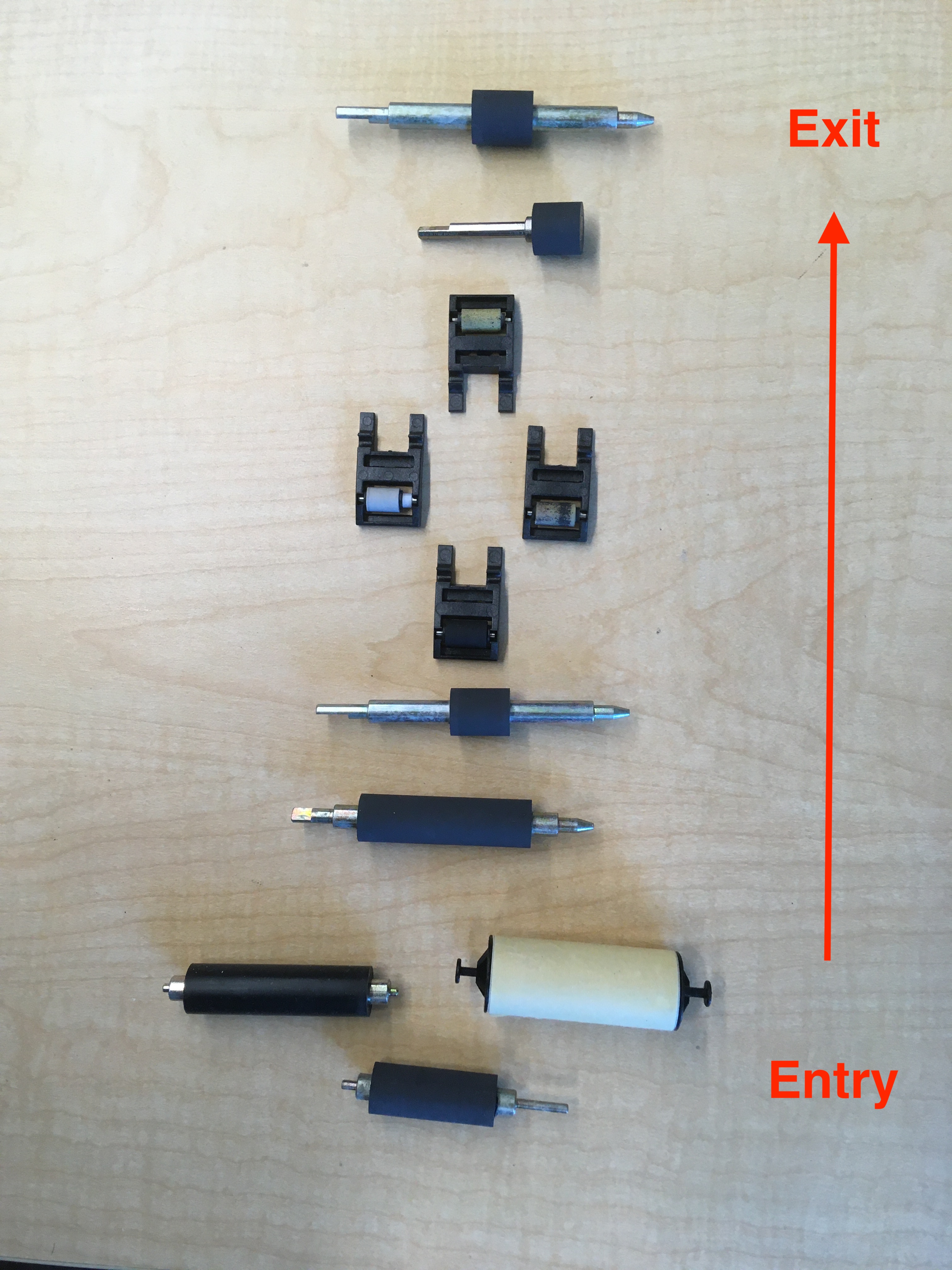 Most Rollers in Printer Laid Out in Series According to Order