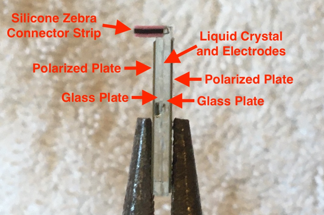 Cross-Sectional View of Projector LCD Screen