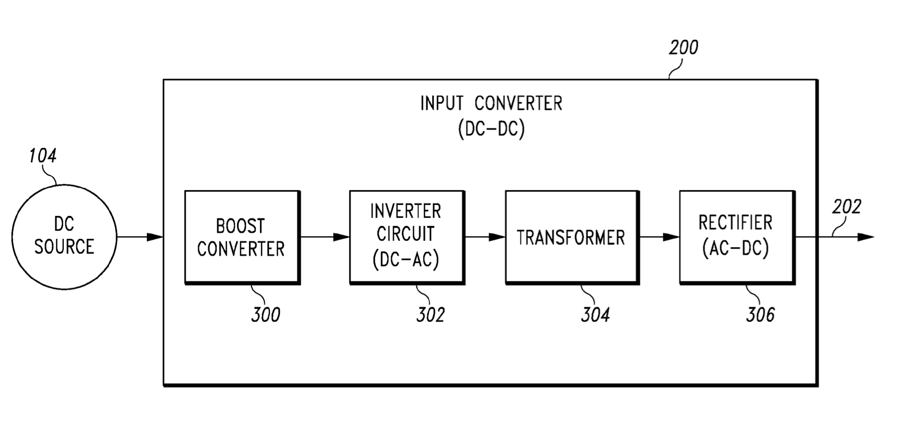 Components Responsible for Voltage Step-up and Implementing MPPT