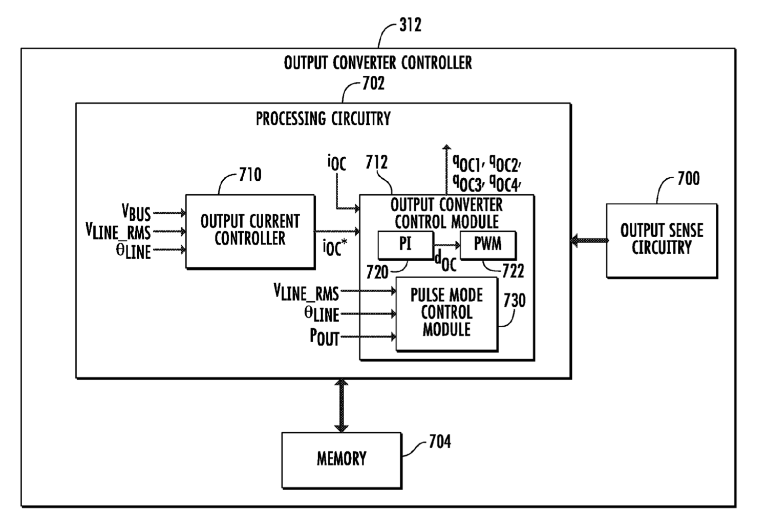 Inverter Controller to Produce 120V 60Hz AC Output